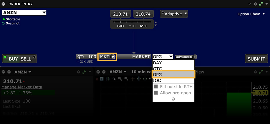 Market-on-Open Buy Order Market-on-Open Buy Order